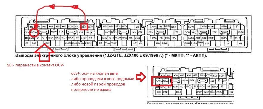 Распиновка 1jz ge Просмотр изображений A.C.A.B