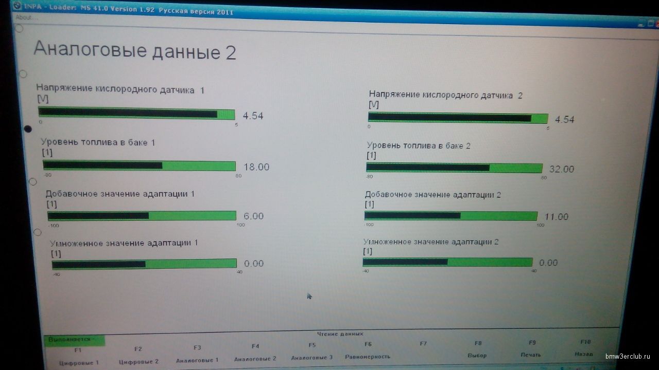 показание датчиков инпа